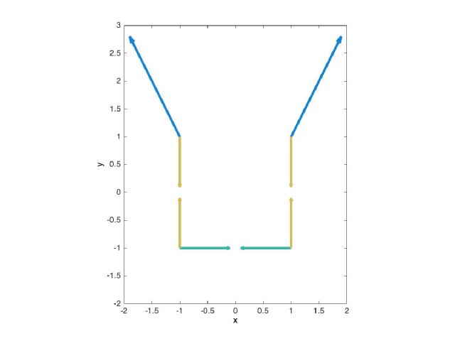 a parabola as a real tropical curve