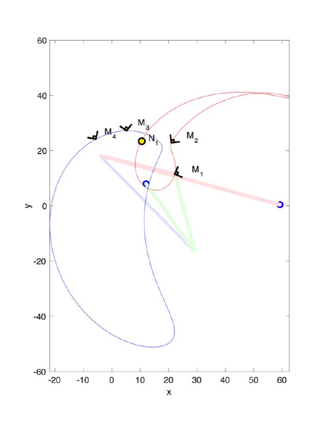coupler_curve_correct