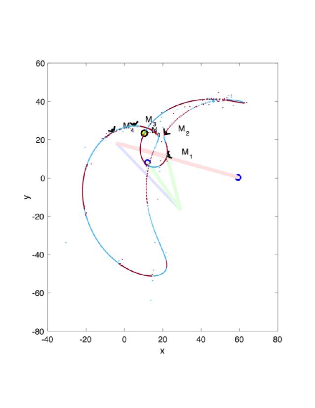 coupler_curve_noisy