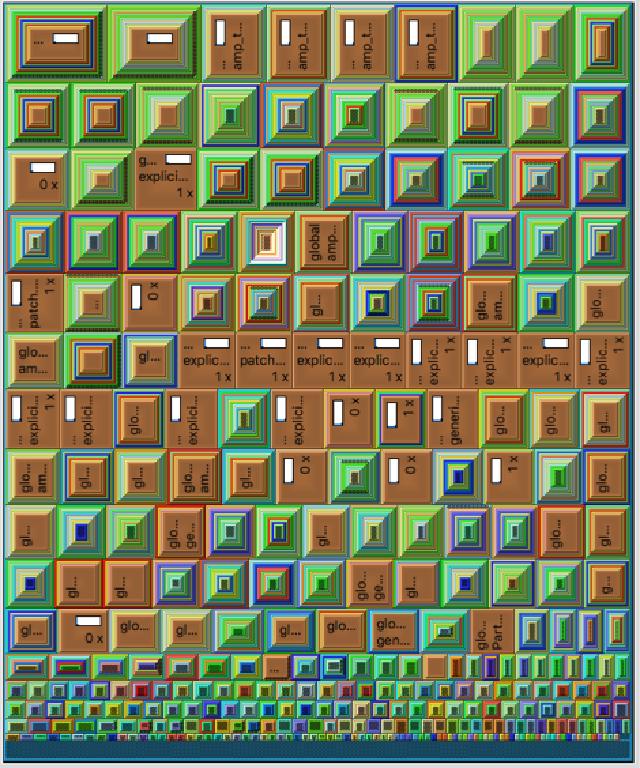 amptracker_cycle1_callmap